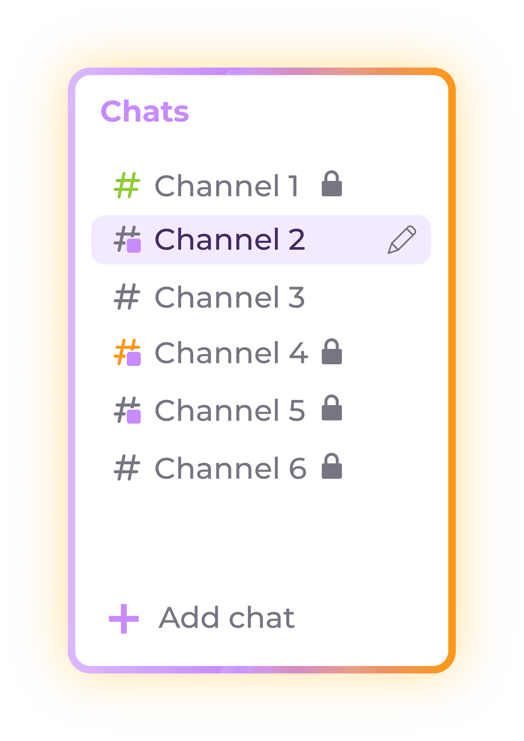 Chats and Channels