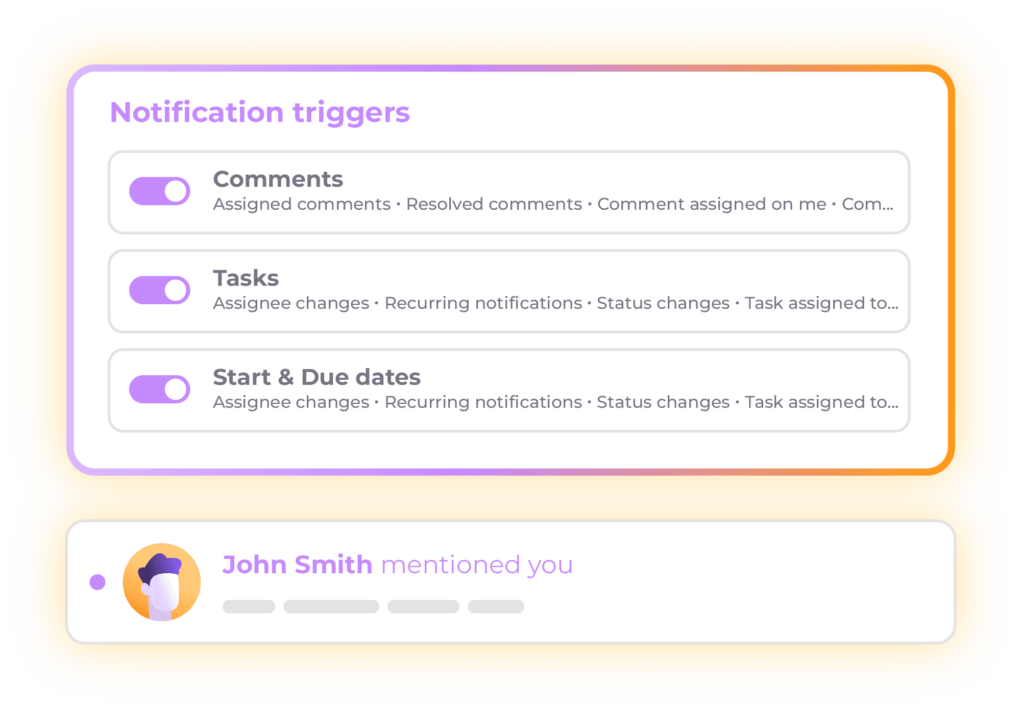 Notifications & Mentions: 