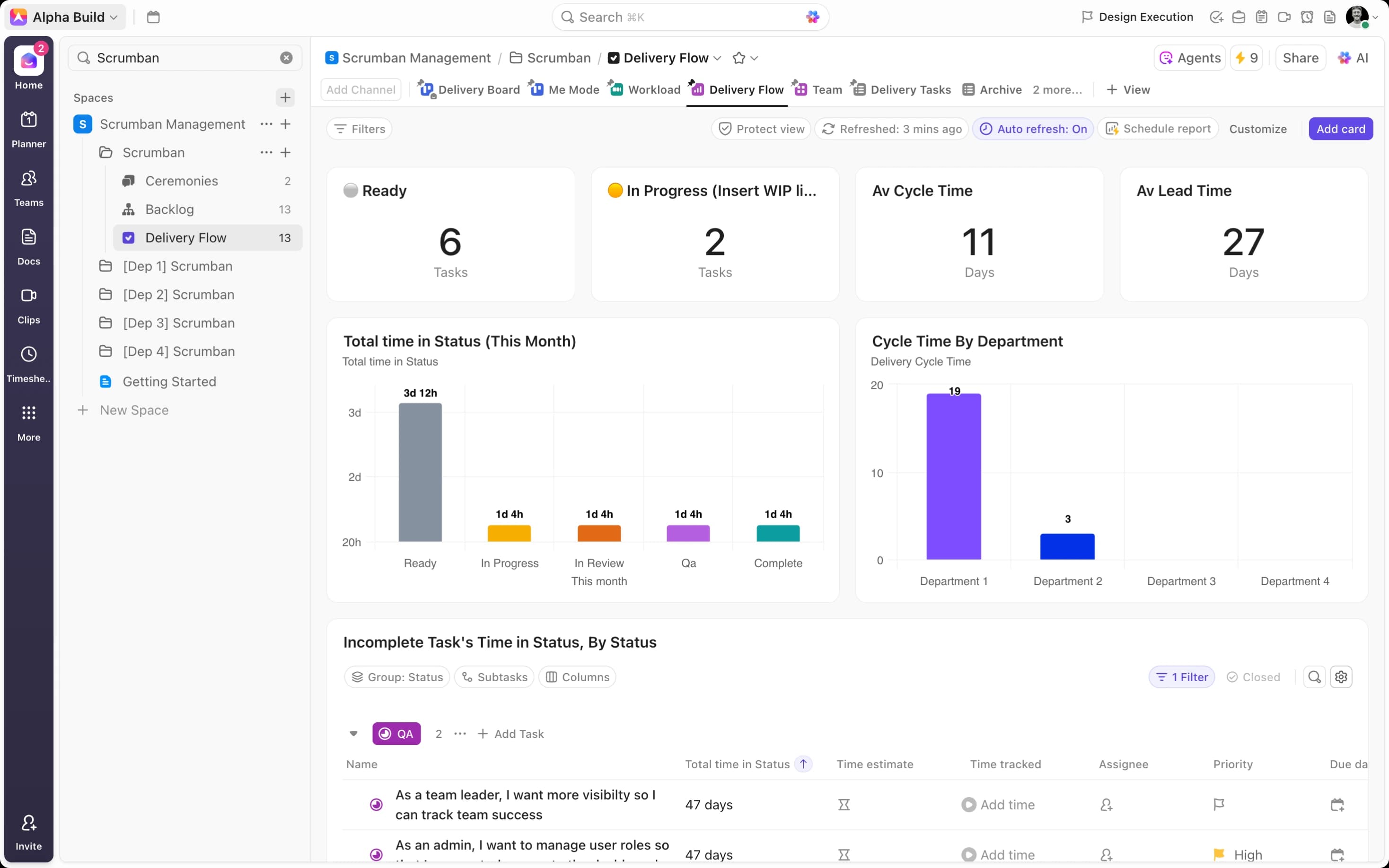 Dashboards for Continuous Improvement