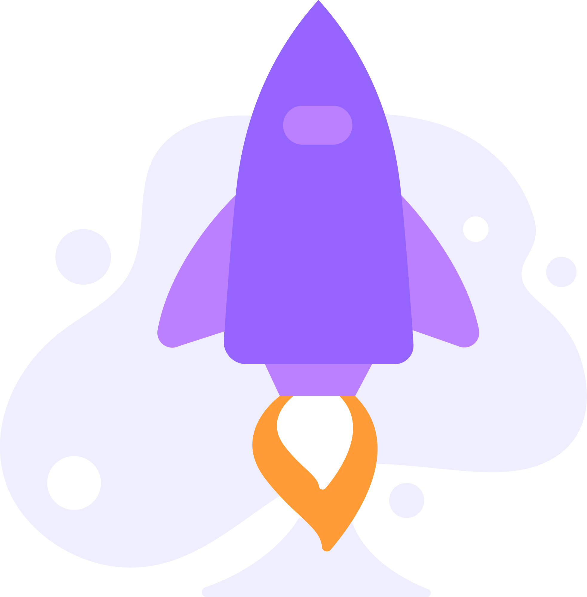 ClickUp 2024 Top Features