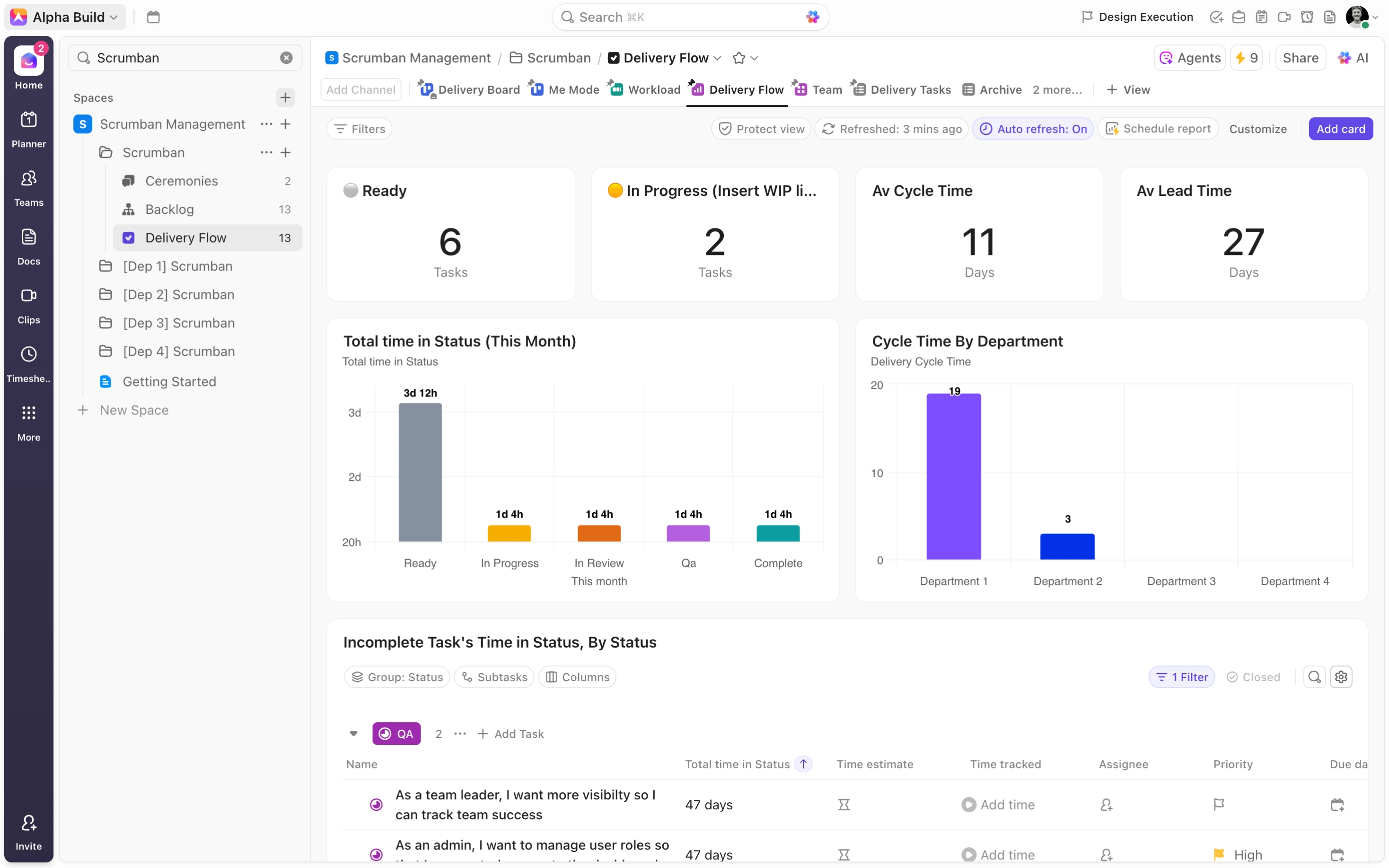 Dashboards for Continuous Improvement